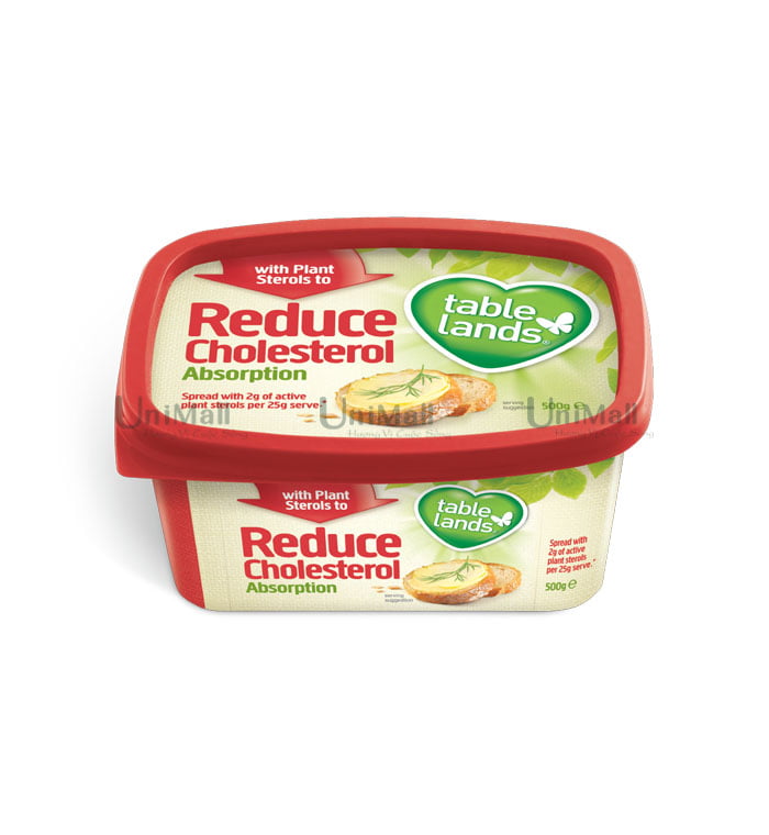 Tablelands Reduce Cholesterol Absorption Spread