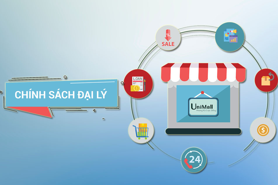 Chính sách đại lý (B2B)